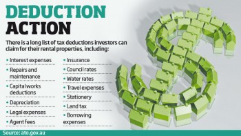 Property investment tax deductions
