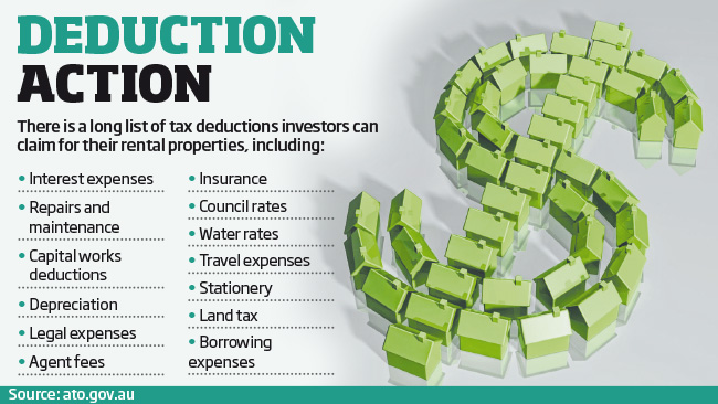 tax-deductions-for-investment-property